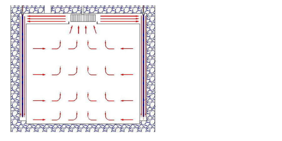 精密干燥箱/热风循环烘箱